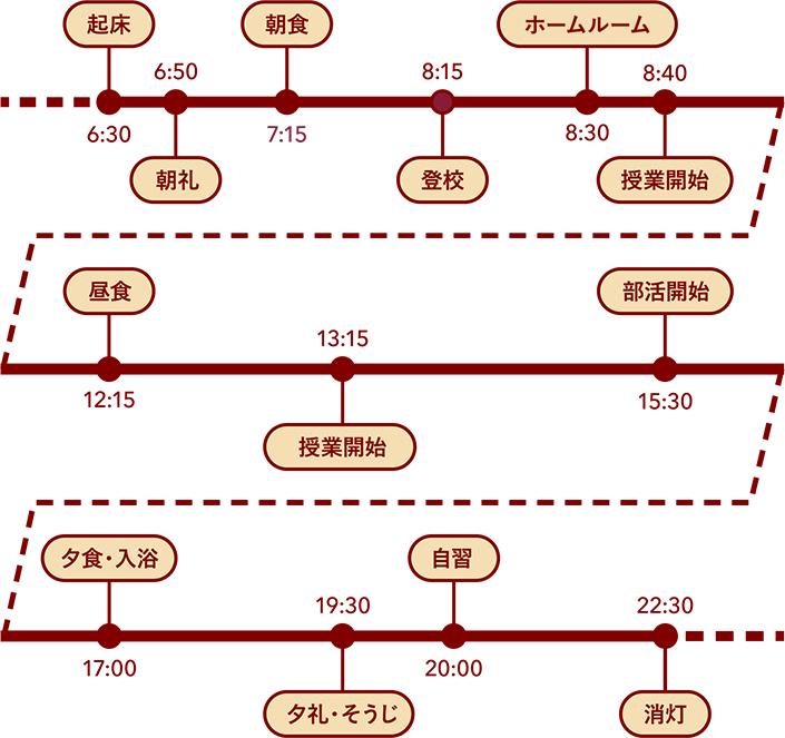 去日本读高中需要多少钱,日本读高中真实感受