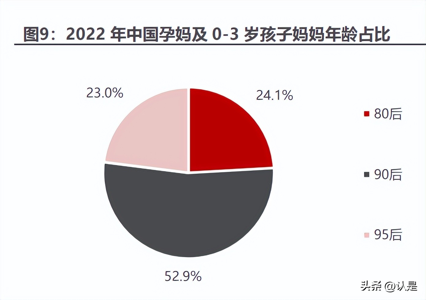 母婴家电未来趋势,母婴家电行业