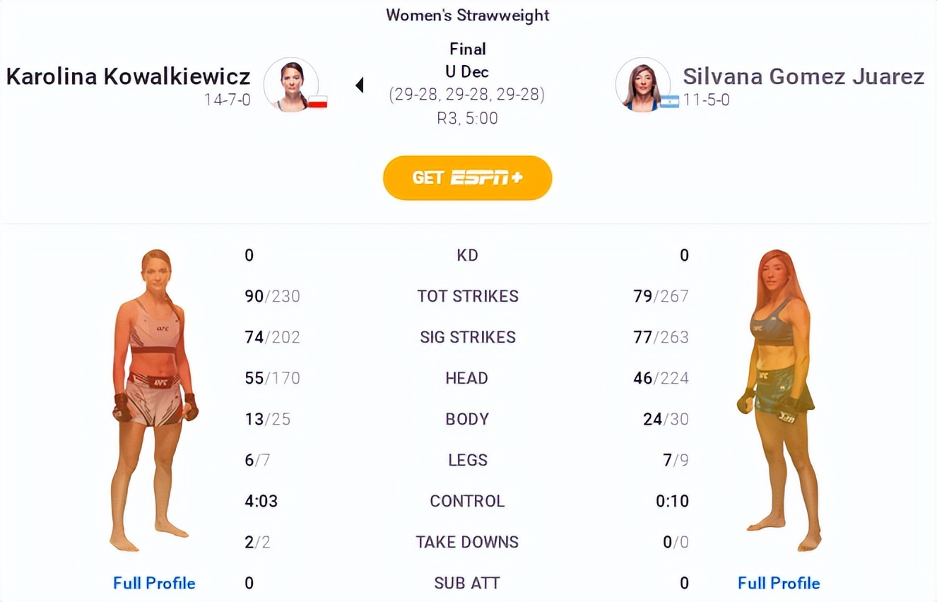 ufc286赛后分析,ufc281赛后花絮