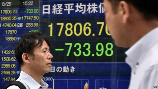 货币战争开打？日元历史性大贬值！人民币贬值？中国如何应对？