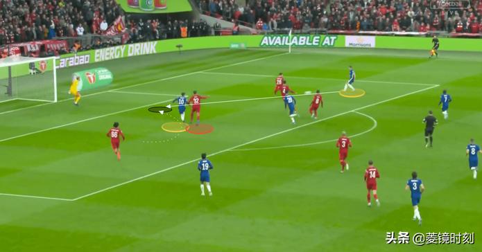 克洛普多特蒙德阵型,克洛普图赫尔欧冠