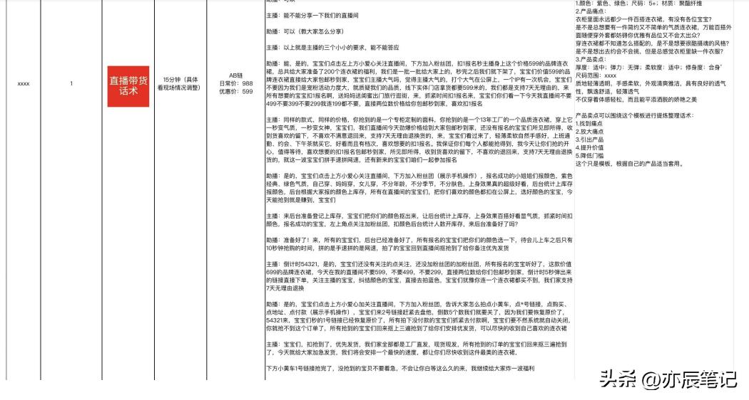 直播卖衣服的话术脚本,直播脚本话术模板范文