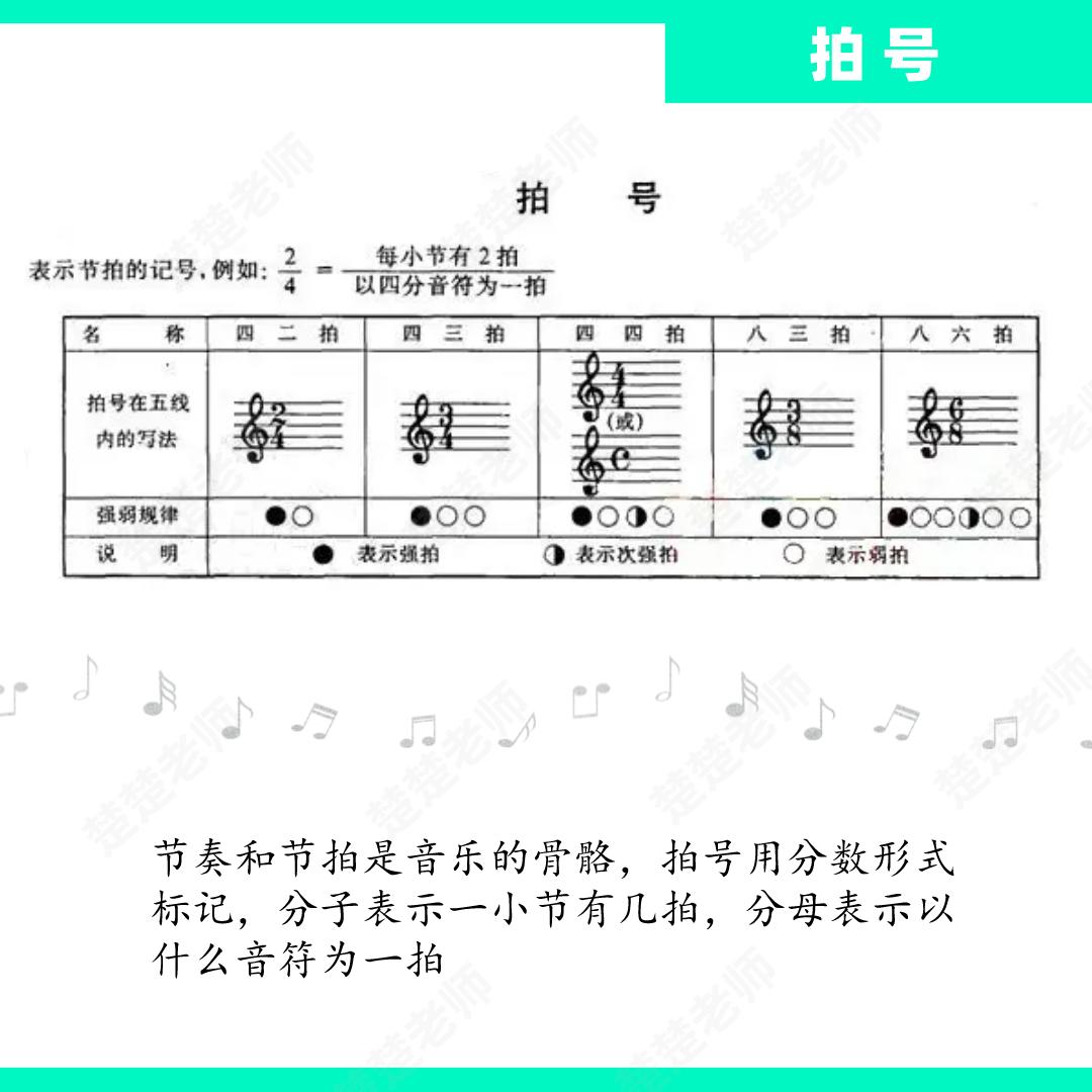 弹钢琴太快怎么纠正,如何练习弹钢琴的节奏感