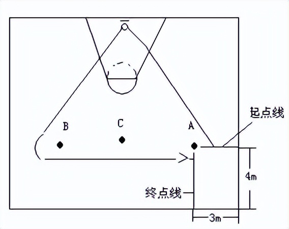 耐久跑体育课,江苏宿迁中考体育恢复耐久跑