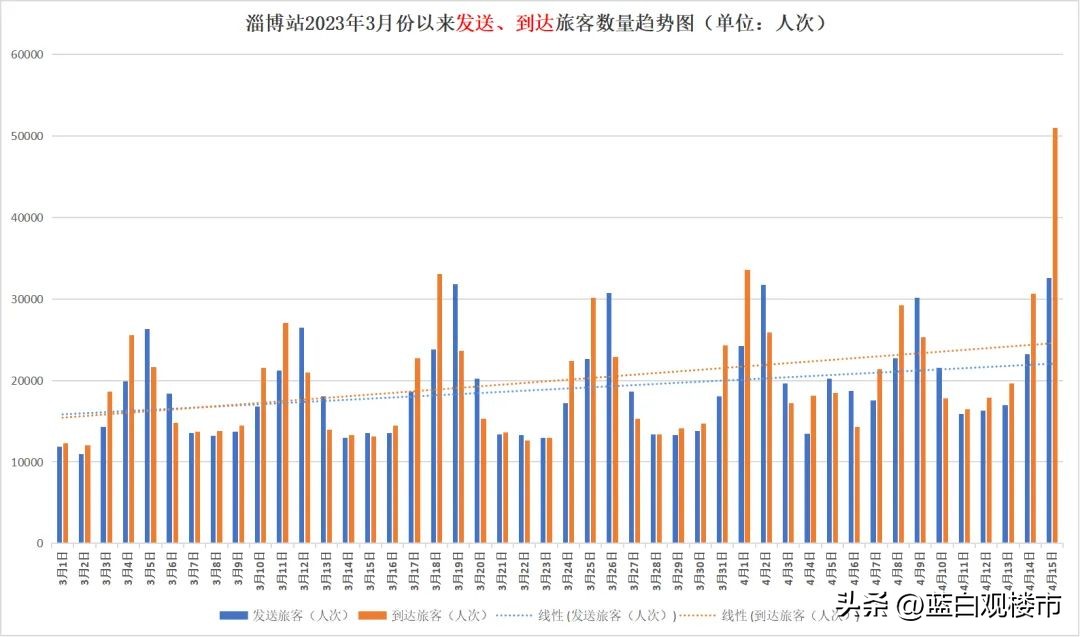 坚决防止借机炒作房地产最强信号,最近房地产市场现象