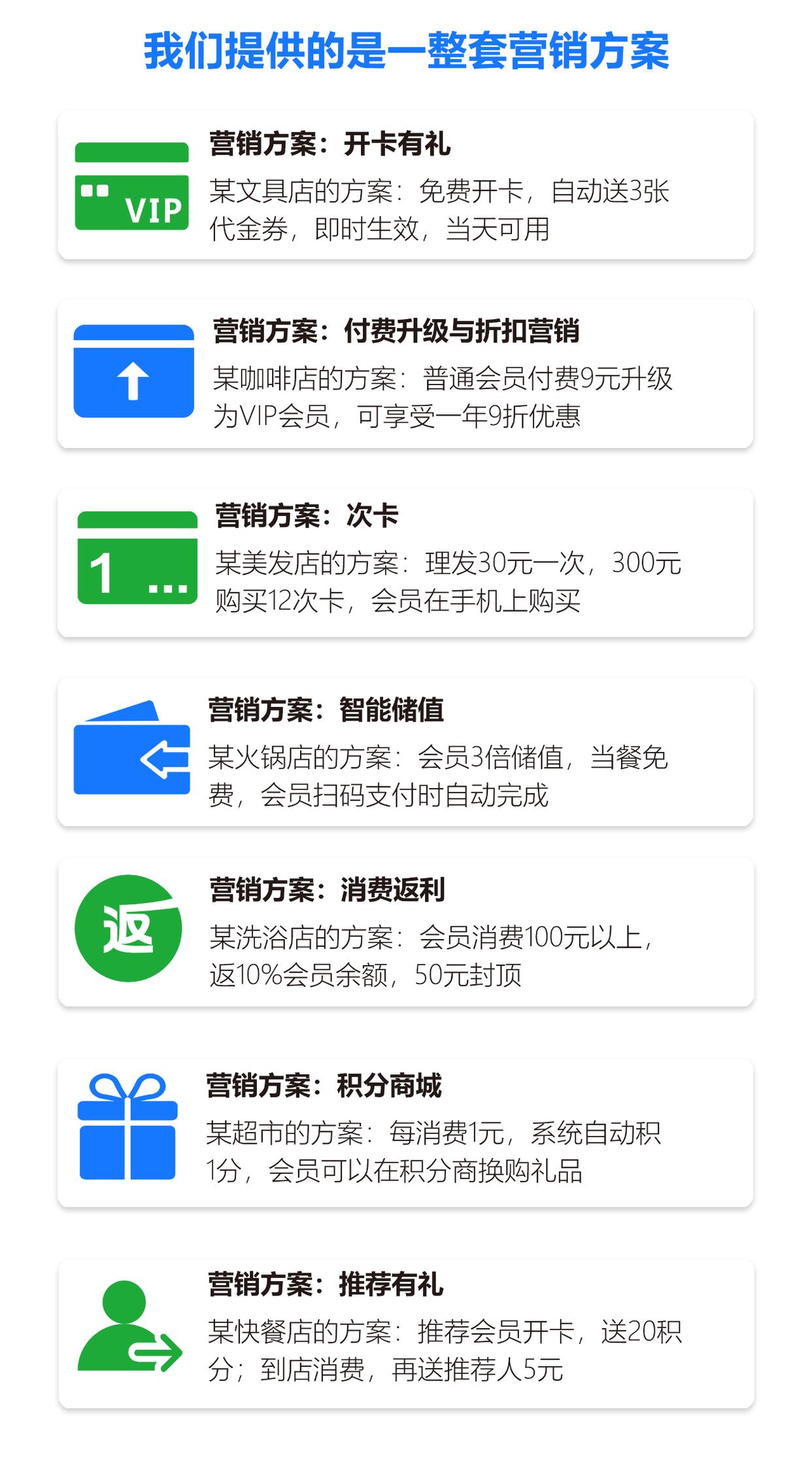 商家怎么做微信会员卡积分功能,商家怎么做微信会员卡