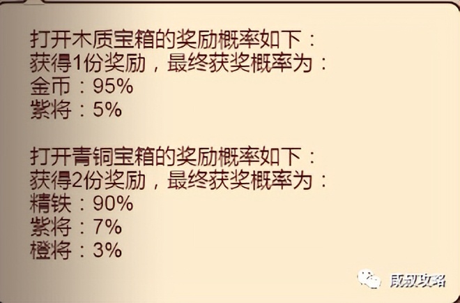 咸鱼之王到第几关才能抽到蔡文姬,咸鱼之王咸将蔡文姬怎么获得