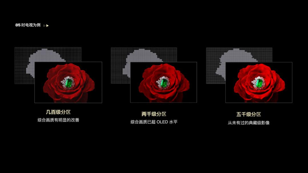 tcl推出全球最大qd-miniled电视,tclminiled背光电视测评