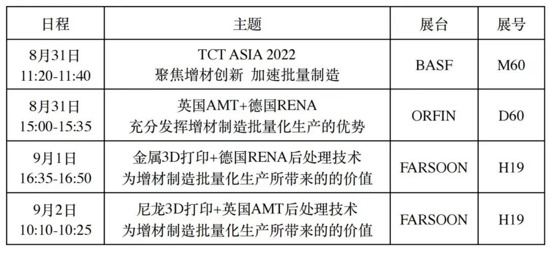 英国AMT和德国RENA将亮相TCT，增材制造零件的全自动后处理技术