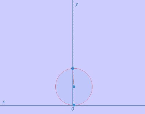 小学数学知识点对比初中高中,小学初中数学重难点讲解