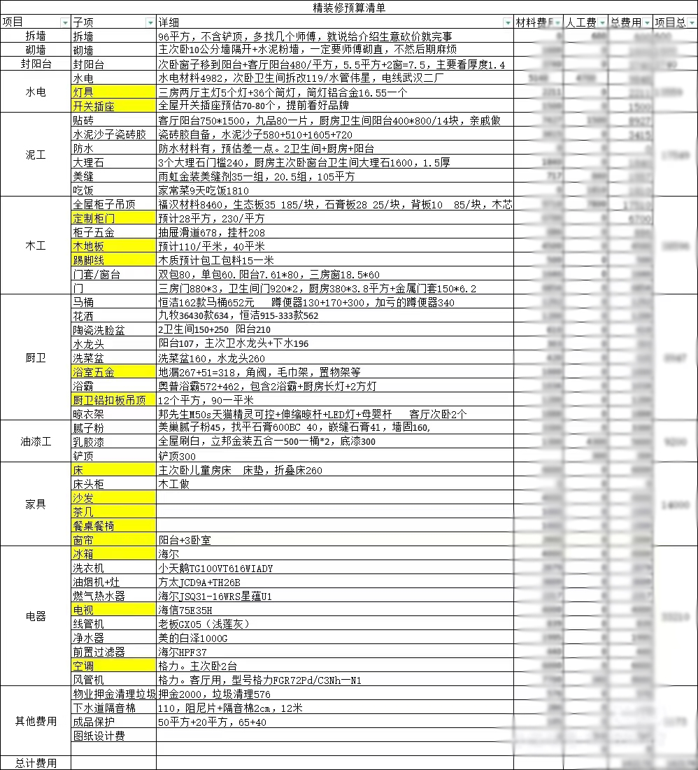 初次装修须知10件事！HJSJ-2022