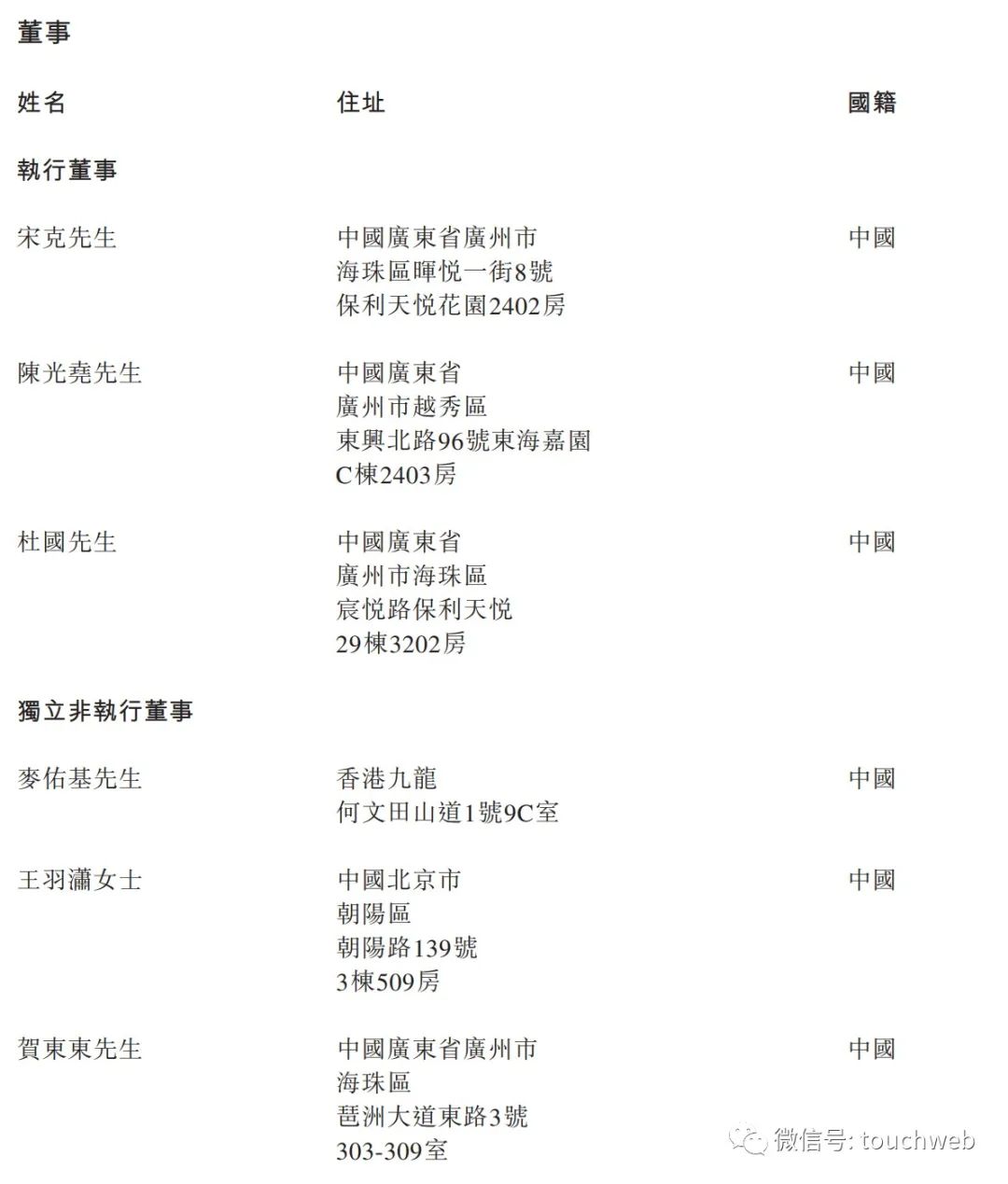 趣丸任命新CFO​重启IPO：年营收34亿经纬腾讯是股东