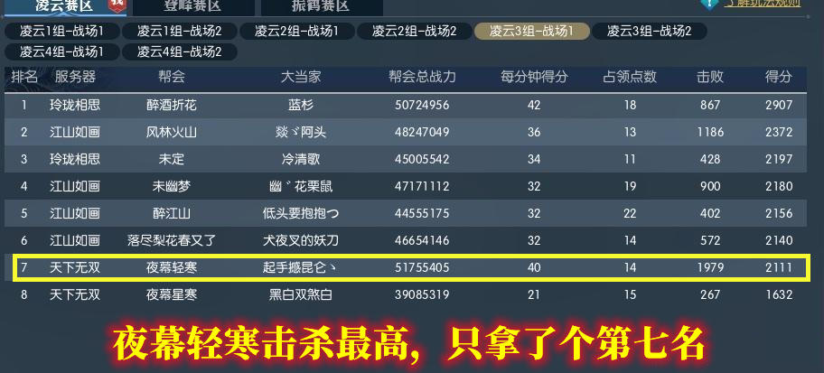 萌新玩逆水寒,逆水寒打完第一个boss还算首通
