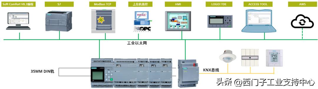 logo设计的30个技巧你知道几个,logo设计的小知识点