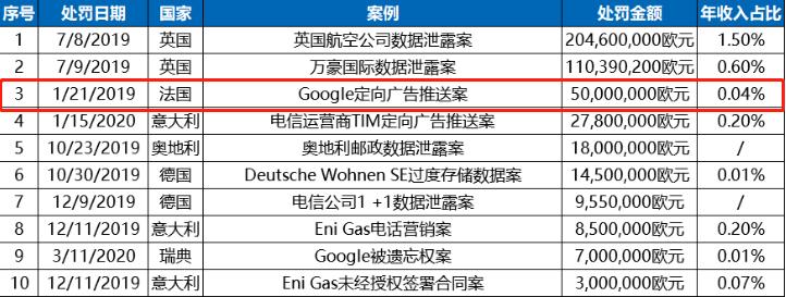浏览器的无痕模式在哪里,浏览器里的无痕模式真的管用吗