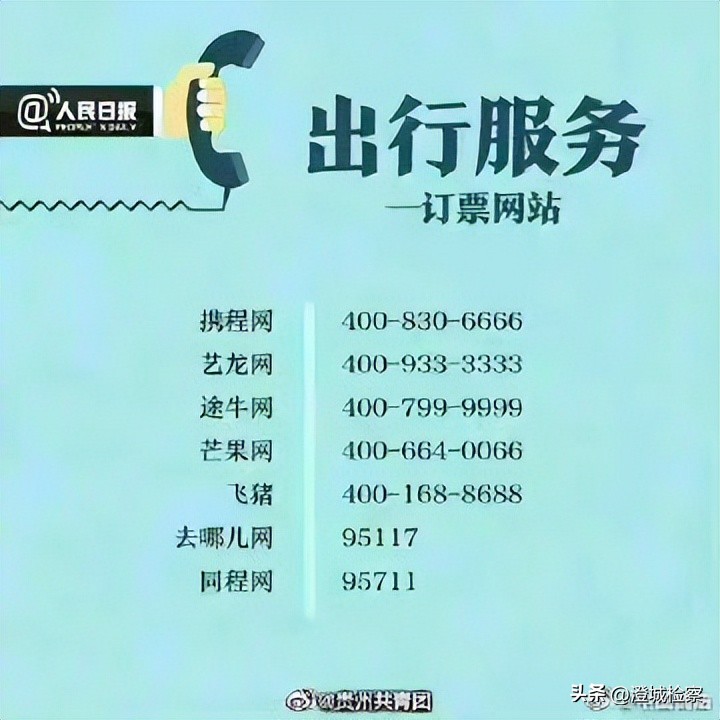 消费维权必备！81个实用投诉举报电话