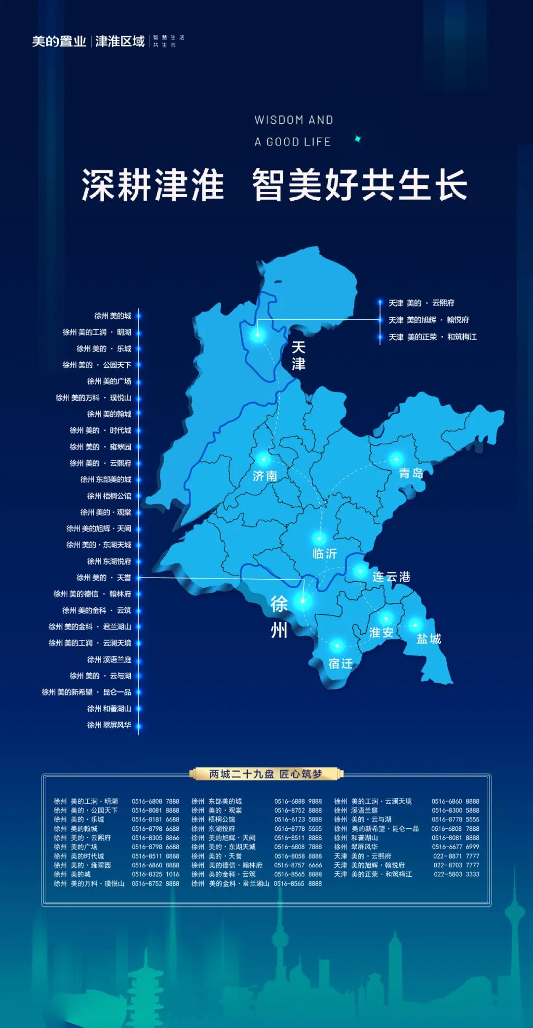徐州发展和中国的崛起,国家战略赋能淮海