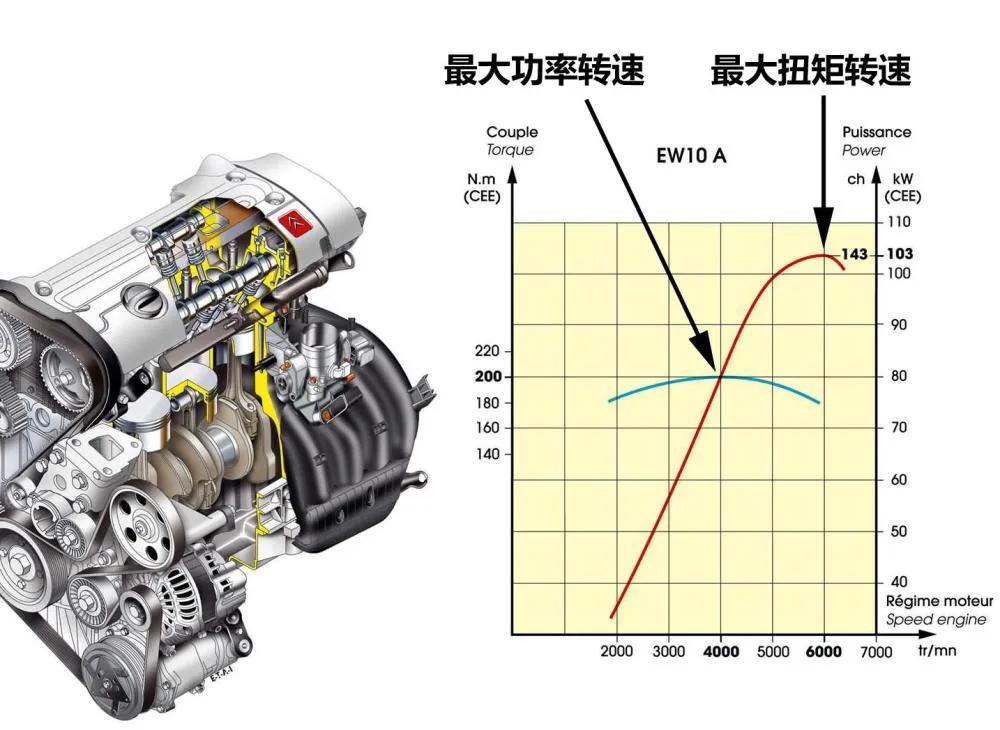 人类的动力史，不过是烧开水；听上去牛哄哄的核动力也不例外