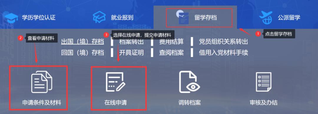 出国后档案放在原单位,出国后档案怎么解决