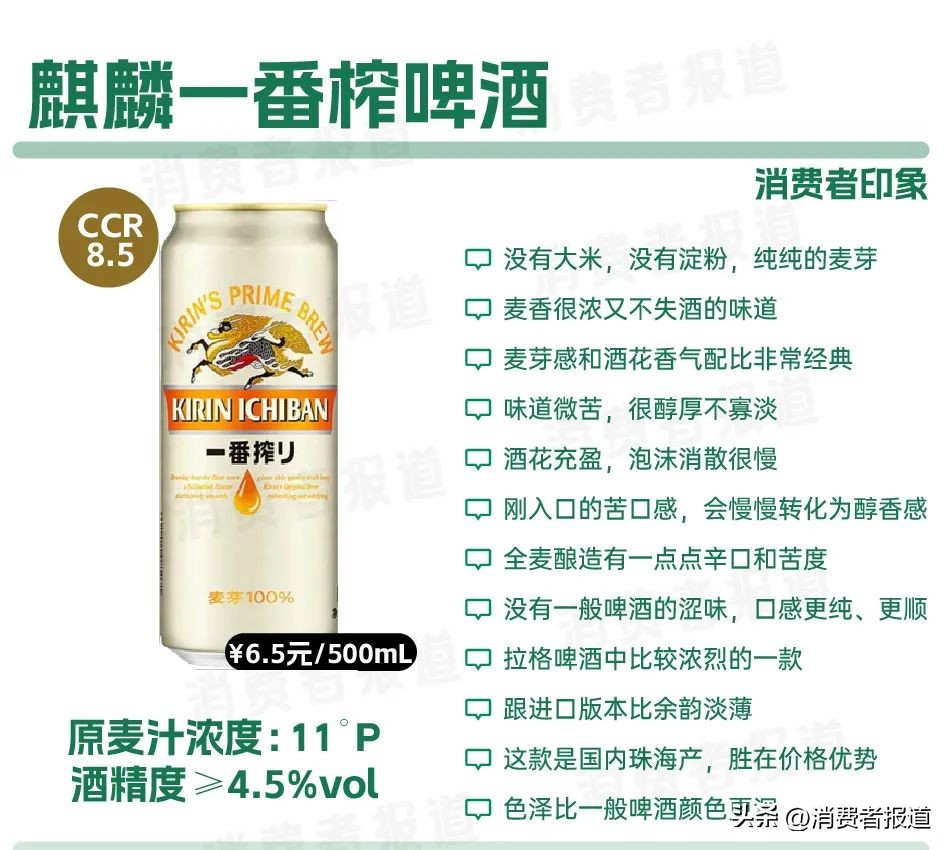 国产啤酒排行榜前十好喝测评,国产青岛啤酒推荐品牌