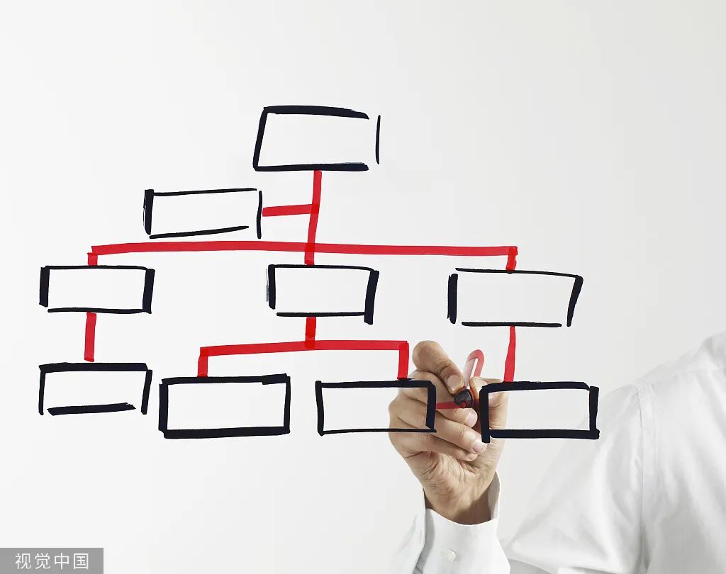 dhcp工作思路,neutrondhcpserver工作流程