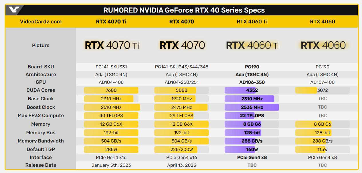 矿卡显卡最新行情今天,矿卡显卡价格表