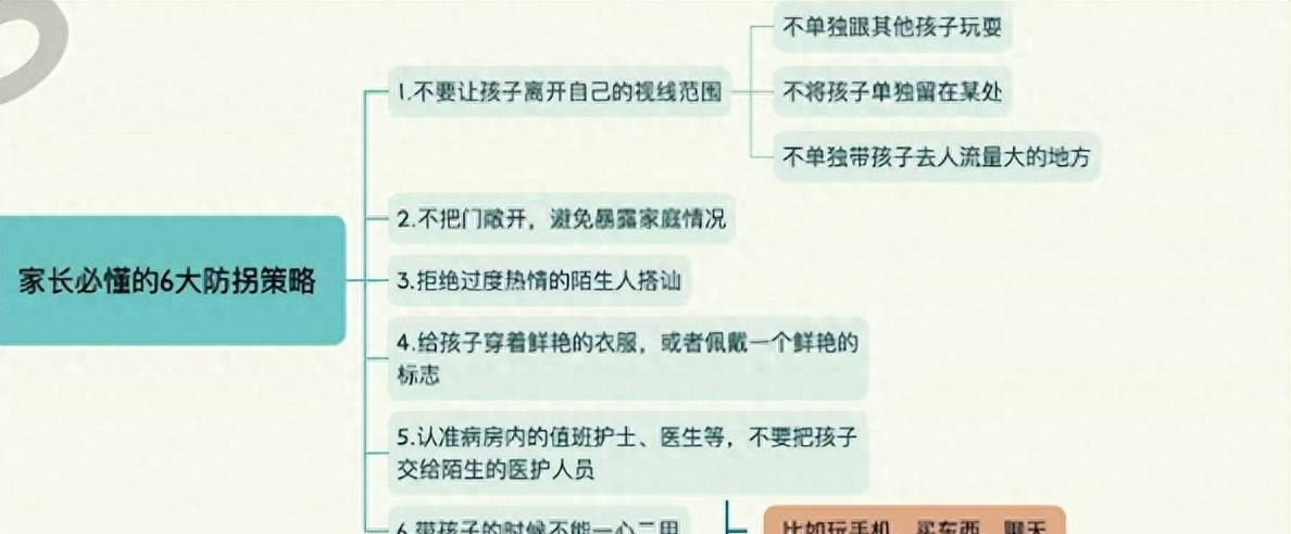 上海4岁女童走丢事件,上海四岁女童走丢事件全过程