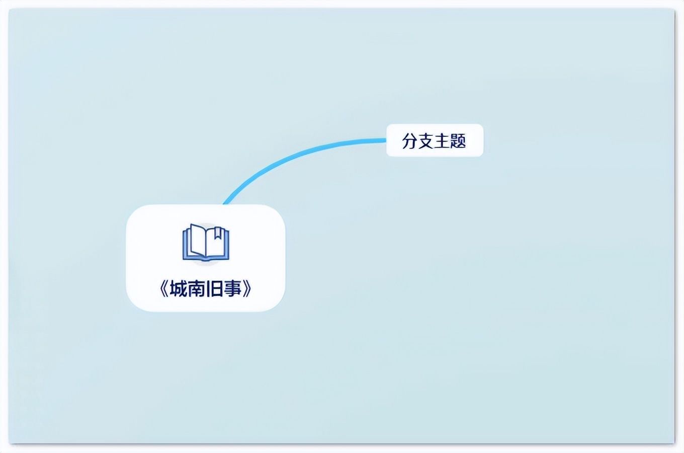 五年级城南旧事一等奖思维导图,城南旧事思维导图简单漂亮画法