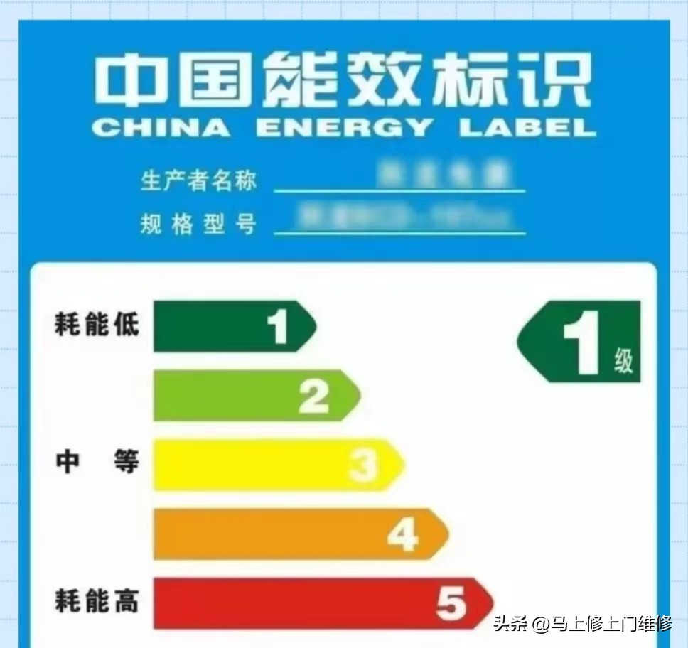 宿舍用电饭锅有什么需要注意的,买小型电饭锅需要注意啥