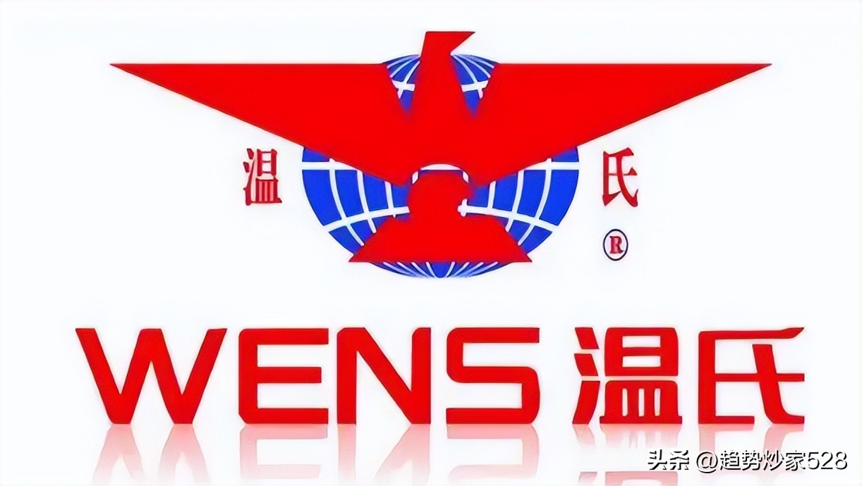 机构密集调研这些核心股,发掘热点板块寻找龙头个股