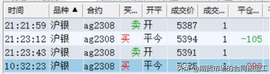 鎴愬姛涔嬪悗鍙堝け璐ョ殑鍏稿瀷妗堜緥,鏃㈡垚鍔熷張澶辫触鐨勪汉