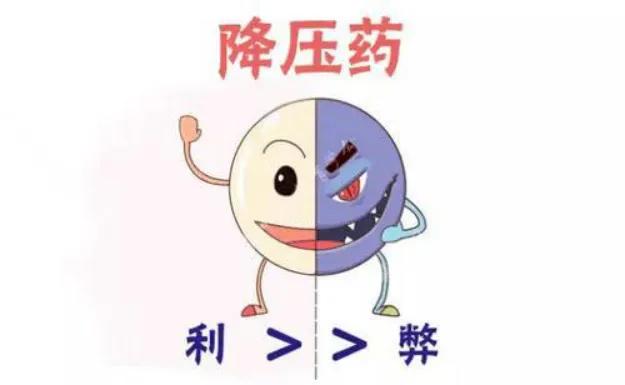 高血压药可以两种降压药交替吃吗,各类降压药的不良反应及禁忌
