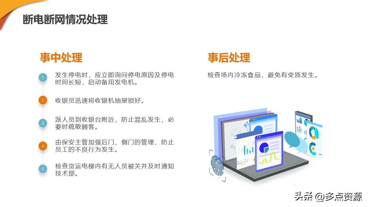 新零售门店ppt制作思路,新零售培训课程ppt