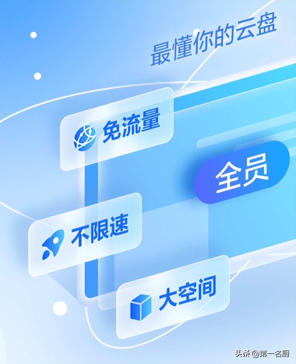 网上传文件怎么快,网络云盘怎么不限速