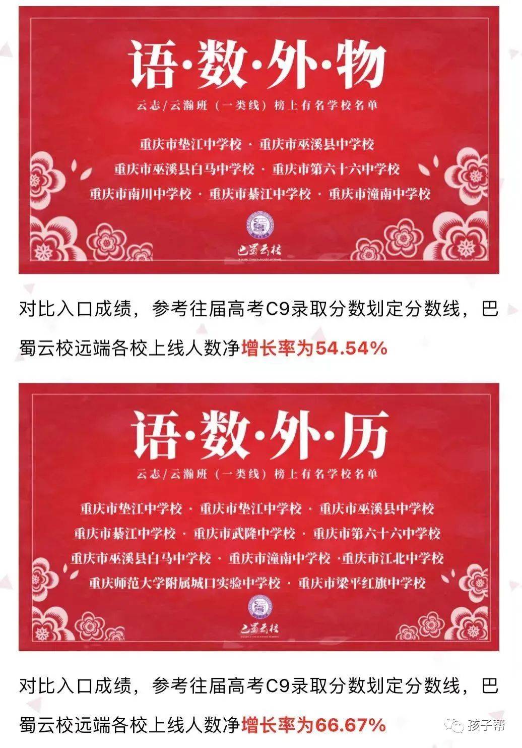 重庆各名校云校,重庆直属学校怎么招生