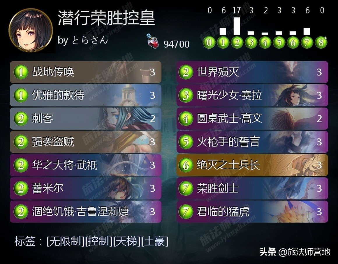 影之诗极限反杀,影之诗恶心卡组推荐