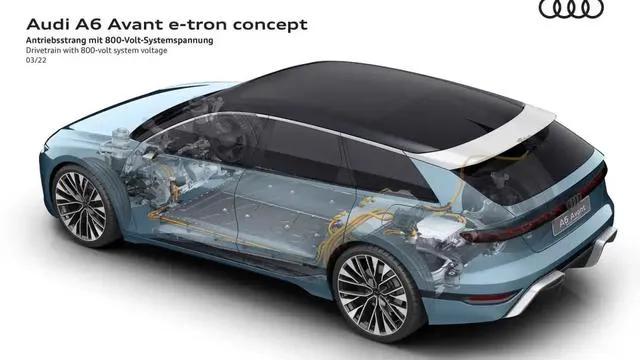 新款奥迪a6真帅,新款最帅奥迪a6