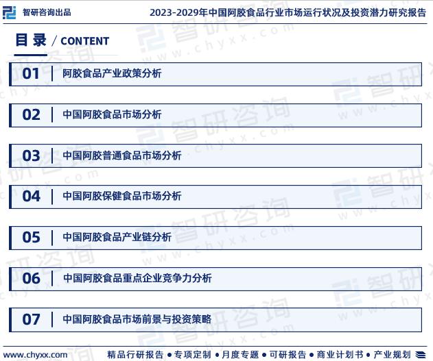 阿胶行业基本面分析,阿胶市场拓展