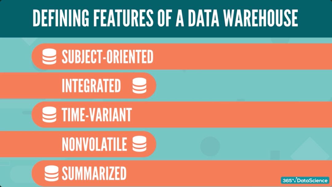 带你了解数据仓库的基本架构,数据仓库操作有哪些