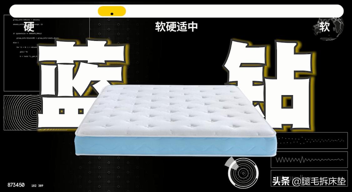 618终极省钱攻略!吐血整理12款高性价比国外大牌床垫,轻松省1W