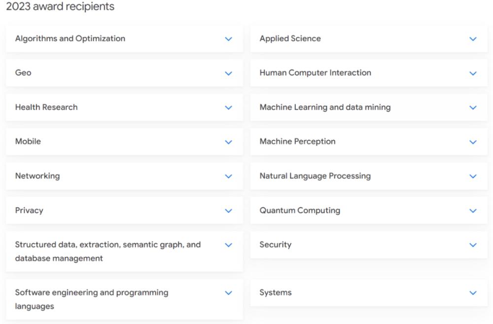 谷歌中国科学家,2023谷歌学术排名全球完整名单
