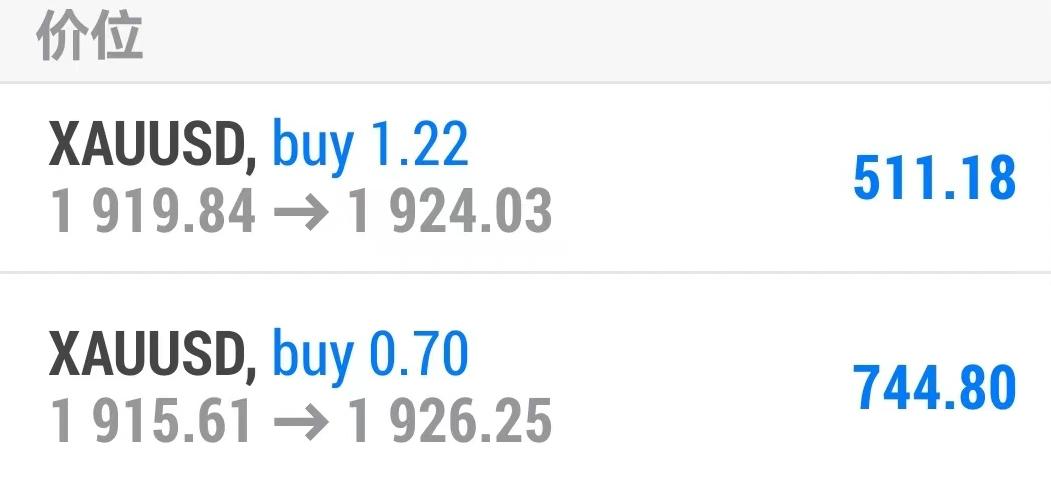 原油黄金交易正规平台,黄金原油交易技术