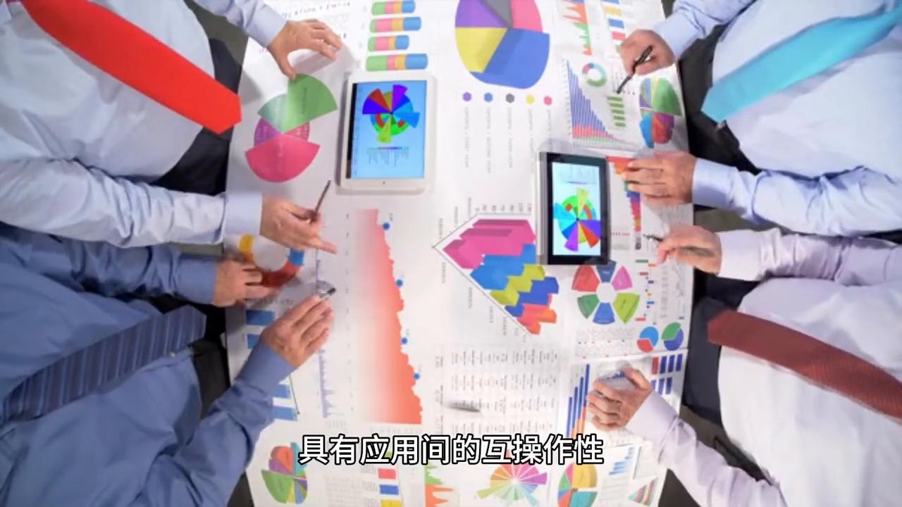 干货分享技术分析必备技巧,干货第22课