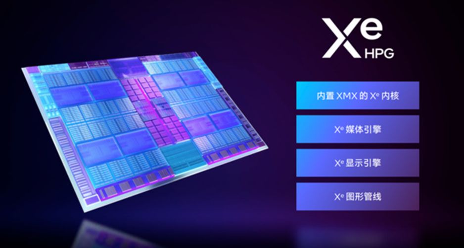 英特尔arca750显卡怎么样,英特尔arca770显卡跑分