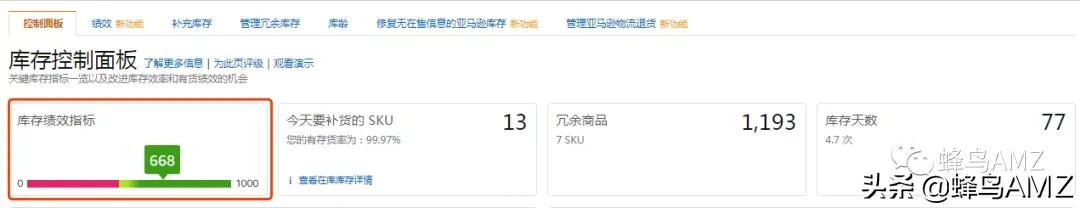 亚马逊ipi多久考核一次,亚马逊ipi越高越好吗