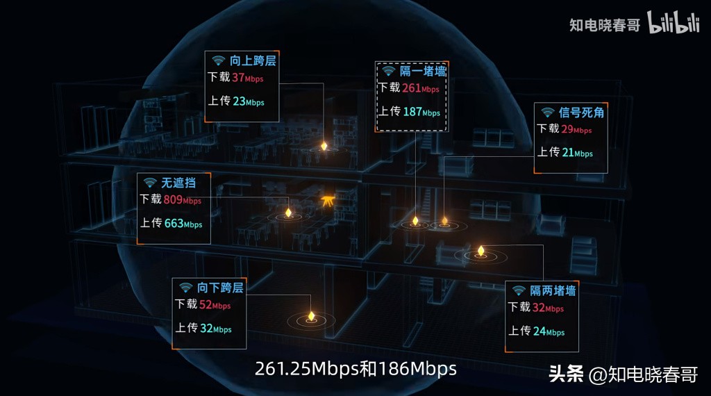 华硕tufax3000v1和v2区别,华硕tufax3000v2路由器怎么样