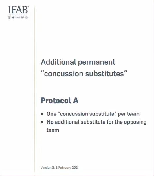 世界杯var全部判罚,var改判点球2018世界杯