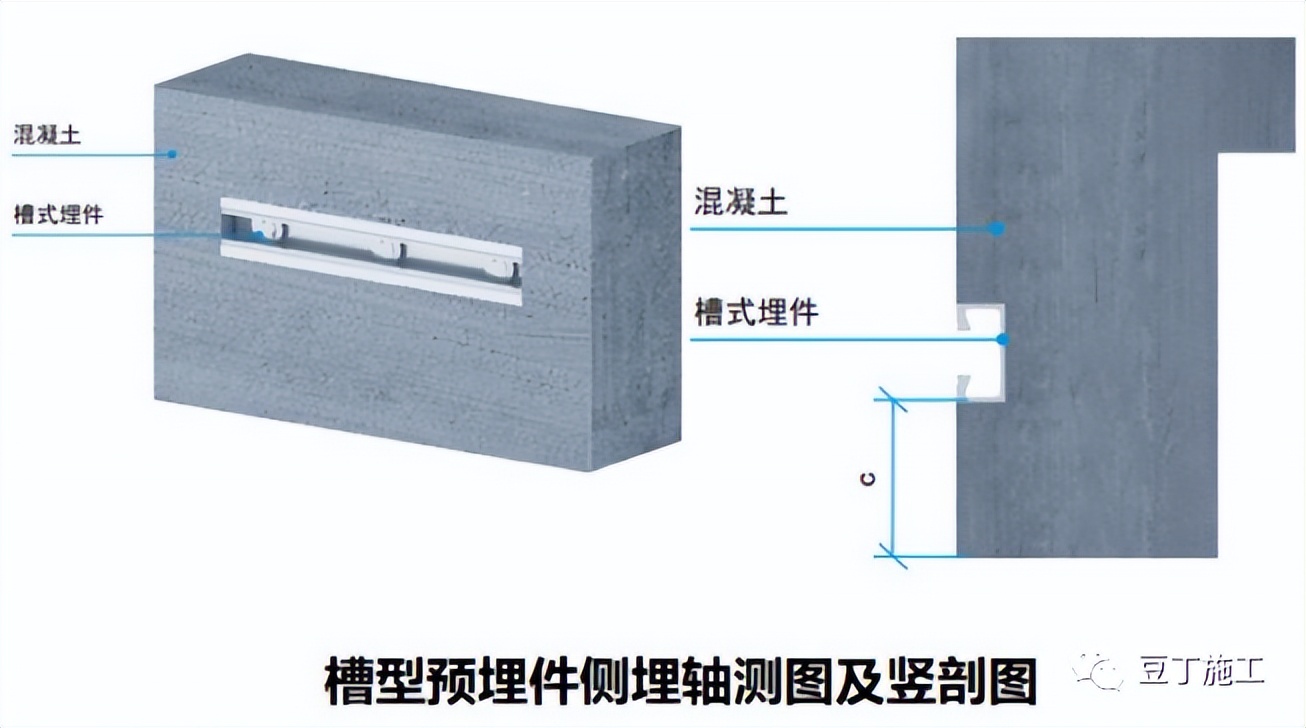 石材幕墙岩棉保温施工工艺,最详细玻璃幕墙施工工艺讲解