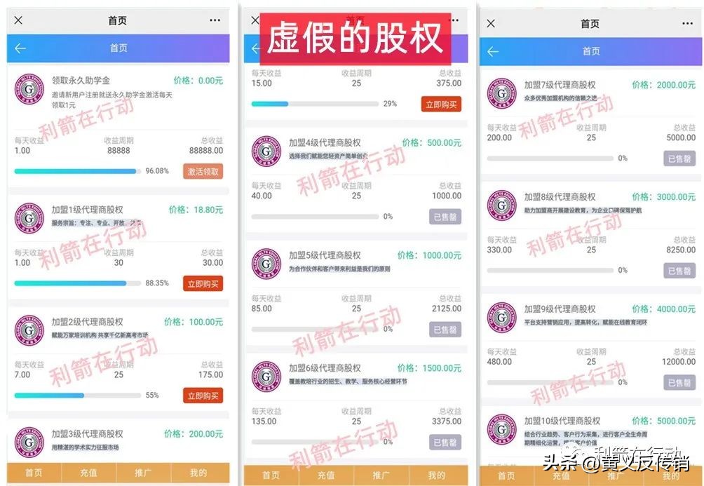 冒充国家项目骗局,环球雅思骗局