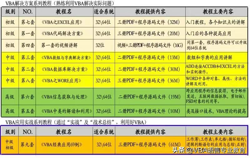vba分页符设置,vba怎么添加文本占位符